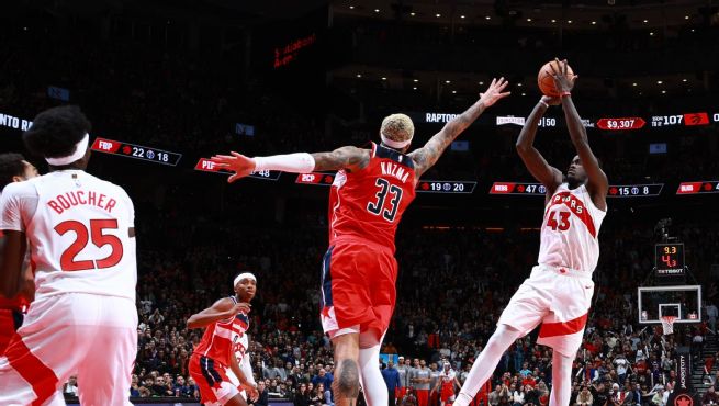 Toronto Raptors vs Washington Wizards Match Player Stats: A Detailed Breakdown